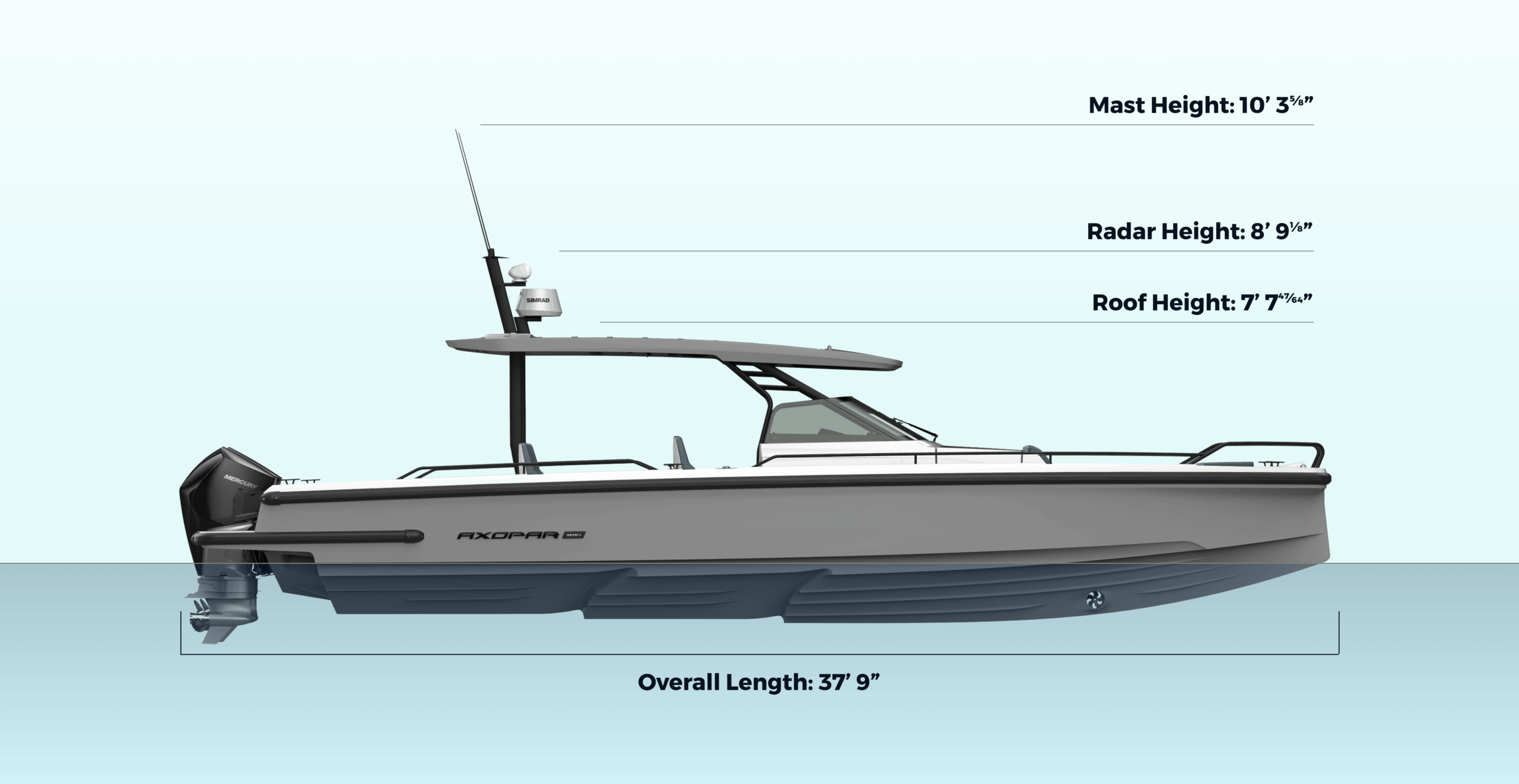 Side View Measurement