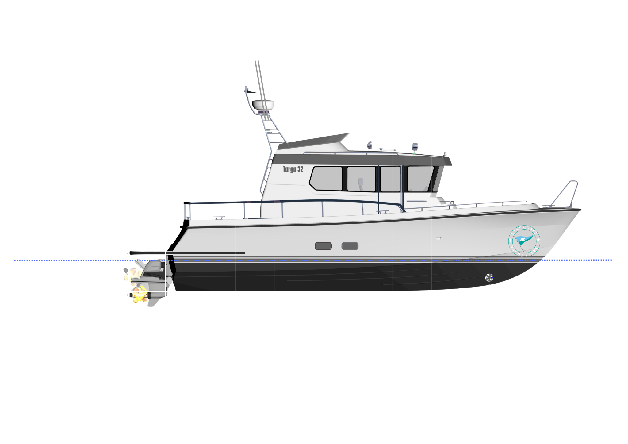 Alternate View Measurement